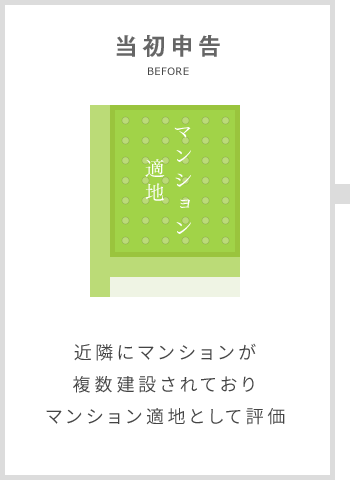 当初申告　近隣にマンションが複数建設されており、マンション適地として評価